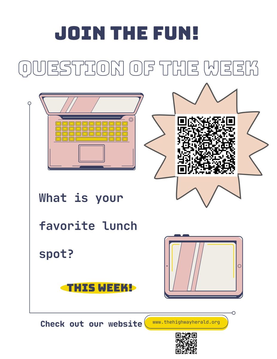 What is your favorite lunch spot?